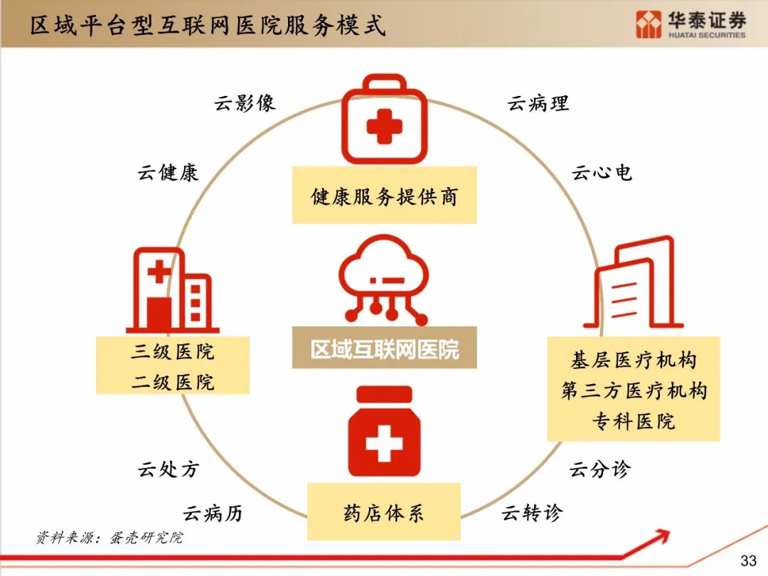 半岛·综合体育湖南省人民政府办公厅印发《关于进一步完善医疗卫生服务体系的实施方案》的通知