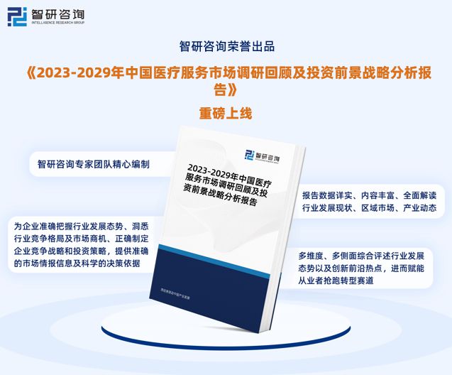 智研半岛·综合体育咨询重磅发布2023年中国医疗服务行业发展趋势研究报告(图1)